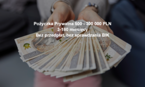Lazur pożyczki prywatne