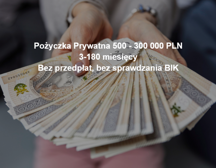 Lazur pożyczki prywatne