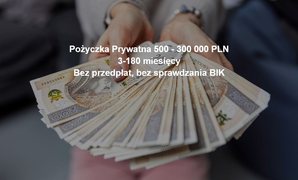 Lazur pożyczki prywatne